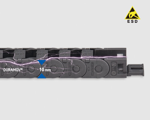 C31E.10抗静电微型可打开电缆拖链