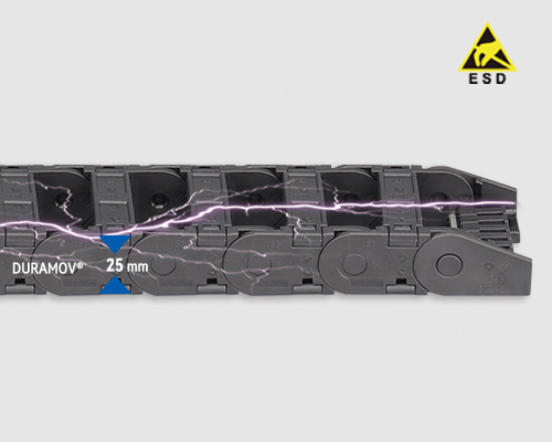 C02E.25抗静电通用型电缆拖链